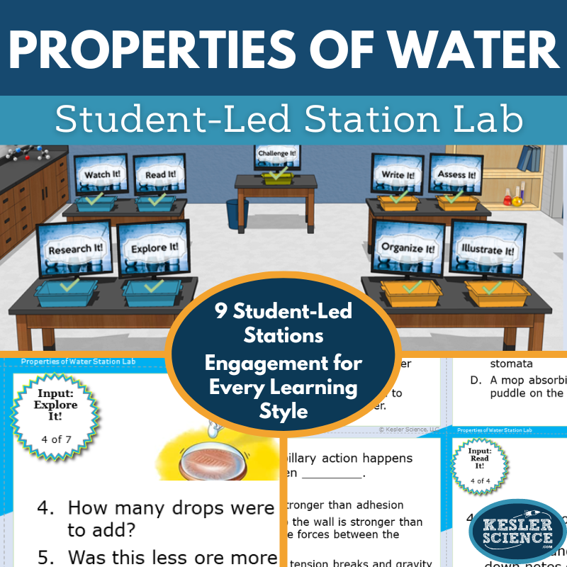 Cover 2024 SL Properties of Water