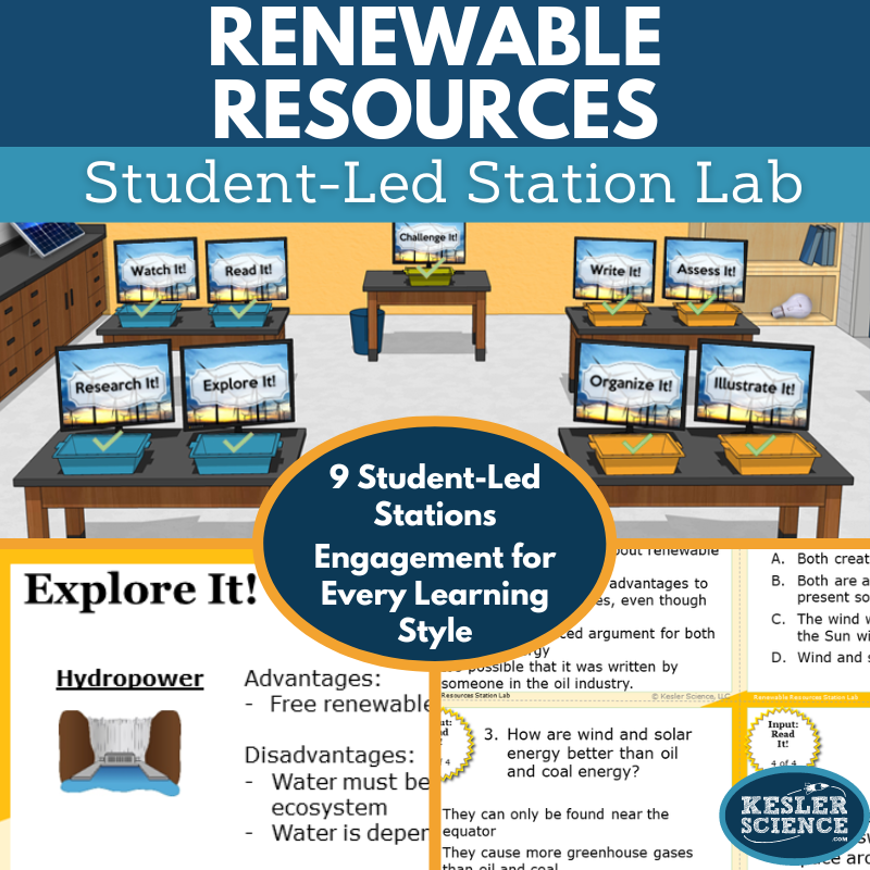 Cover 2024 SL Renewable Resources