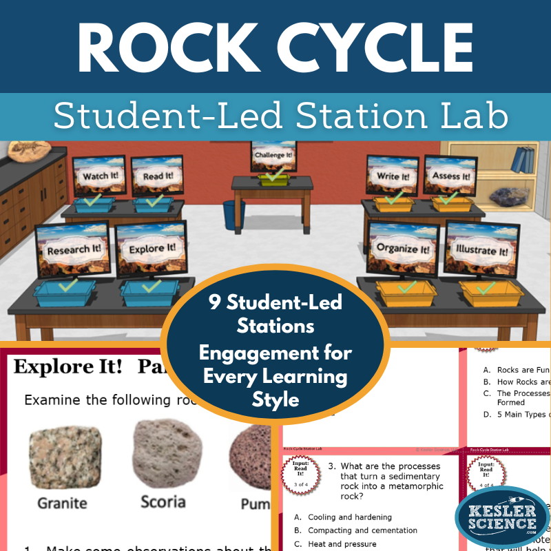 Cover 2024 SL Rock Cycle