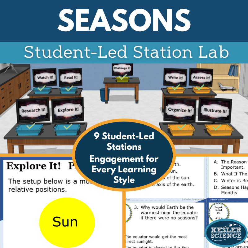 Cover 2024 SL Seasons
