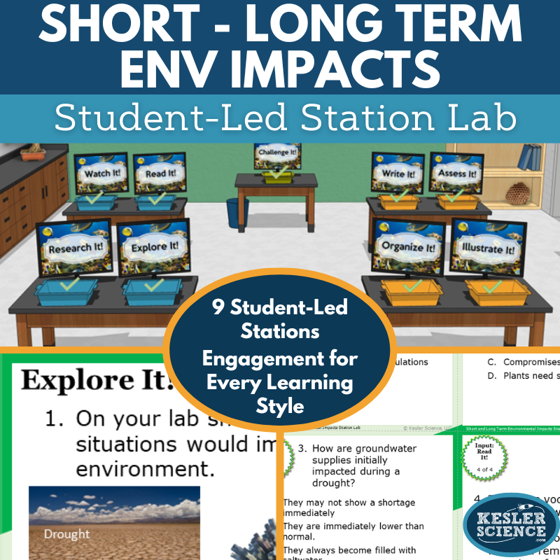 Cover 2024 SL Short Long Env Impacts