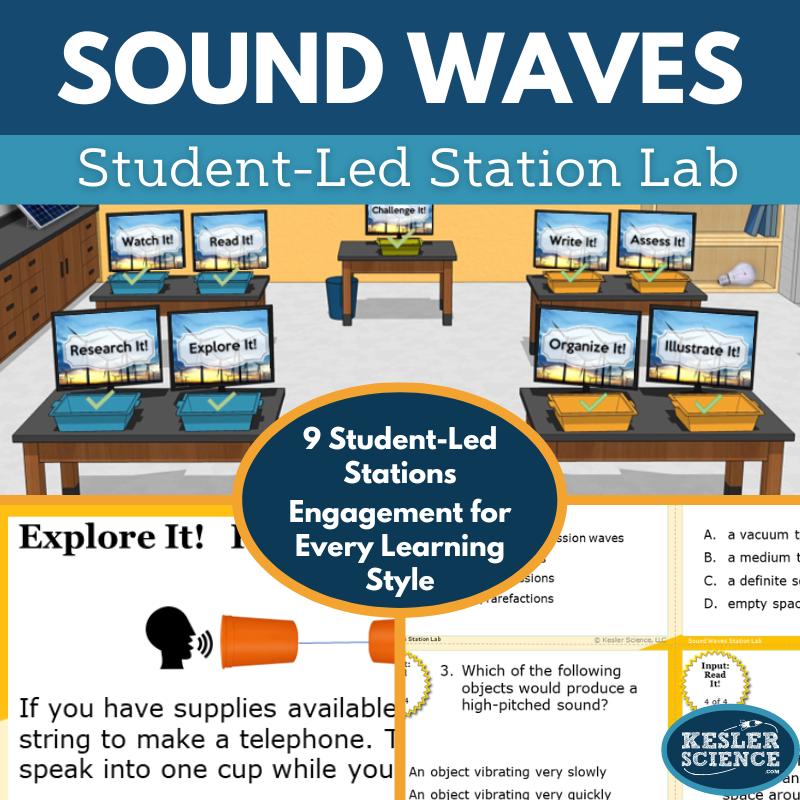 Cover 2024 SL Sound Waves