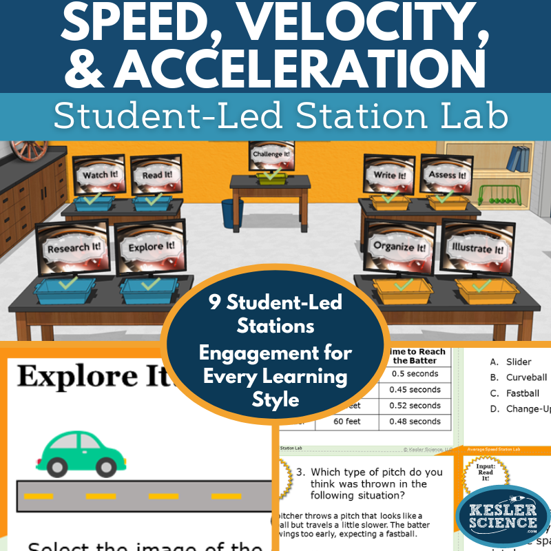 Cover 2024 SL Speed Velocity Acceleration
