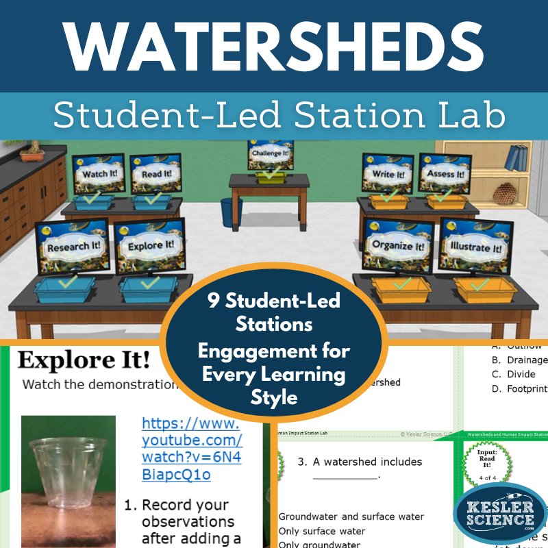 Cover 2024 SL Watersheds