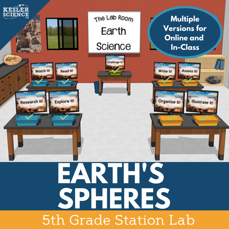 Cover 5th 5E SL Earth Spheres
