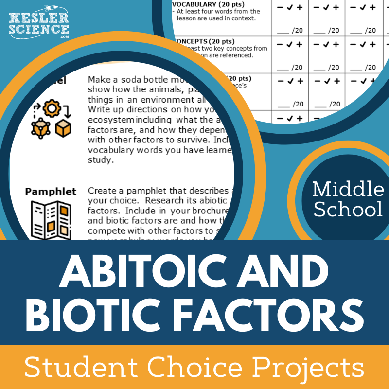 Cover Abiotic and Biotic Factors