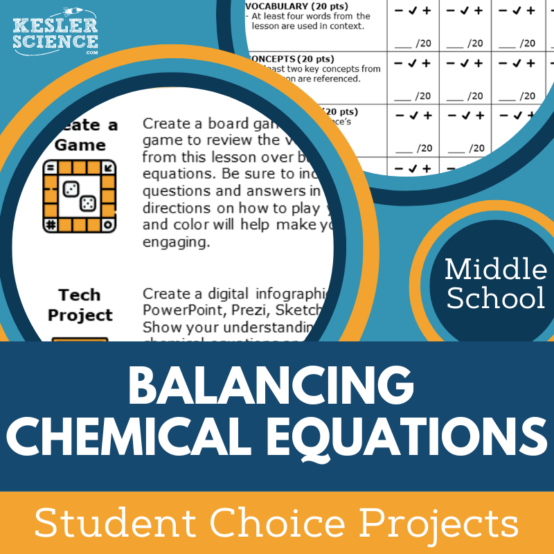 Cover Balancing Chemical Equations