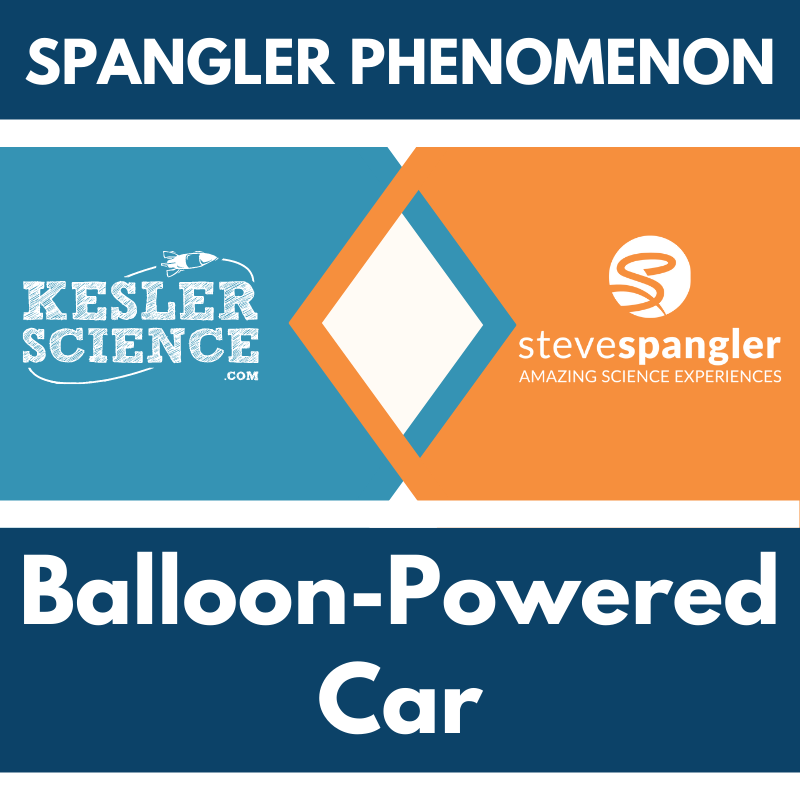 Cover Balloon Powered Car