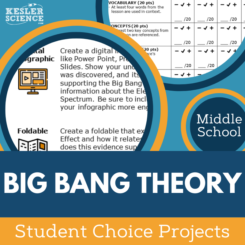 Cover Big Bang Theory-1