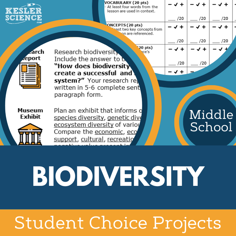 Cover Biodiversity-1