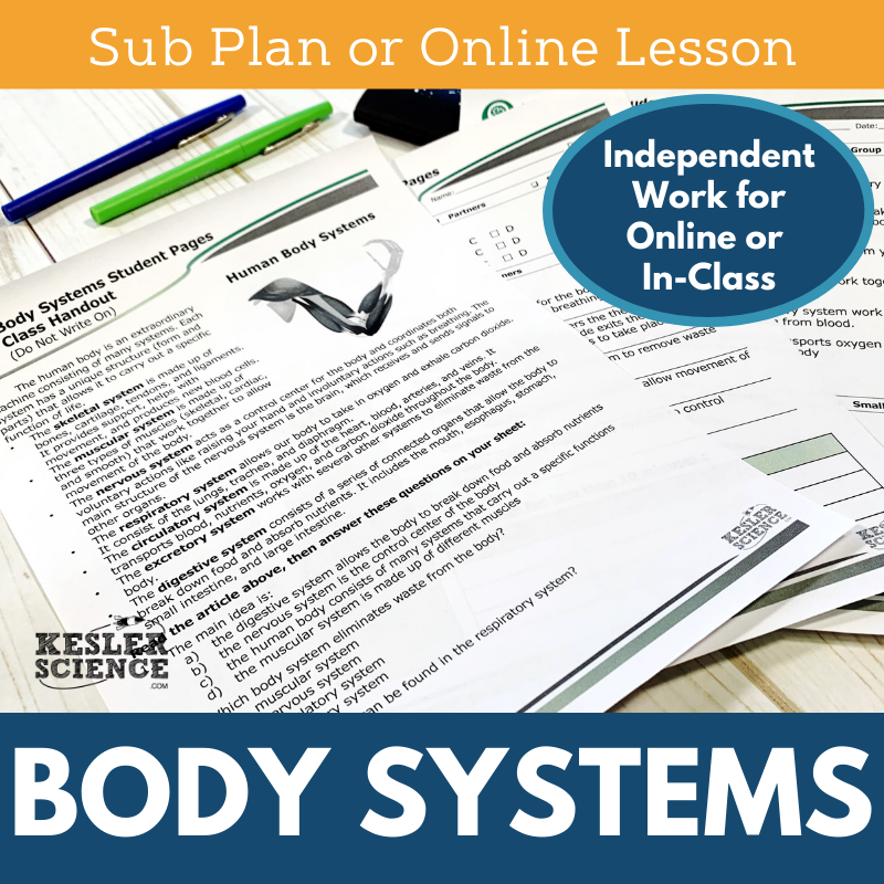Cover Body Systems