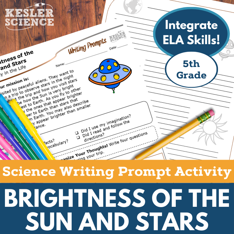 Cover Brightness of the Sun and Stars