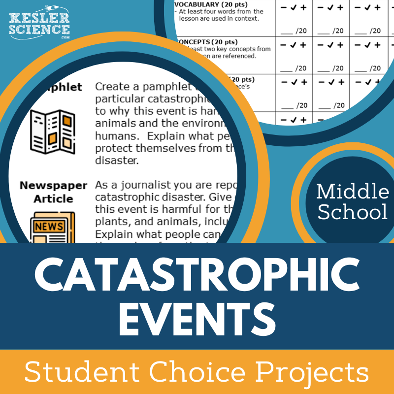 Cover Catastrophic Events