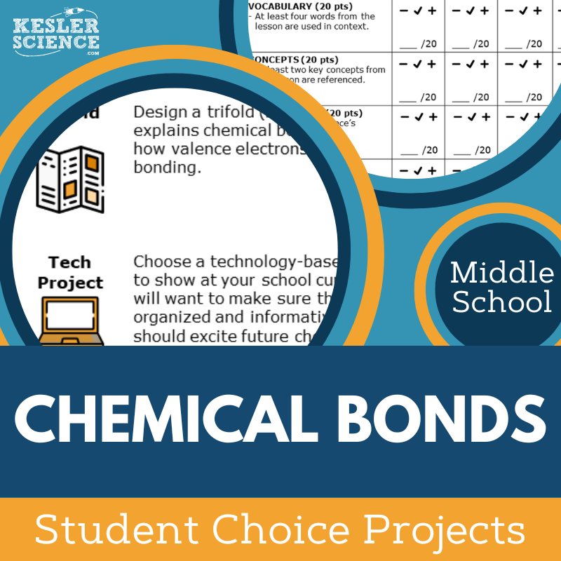 Cover Chemical Bonds
