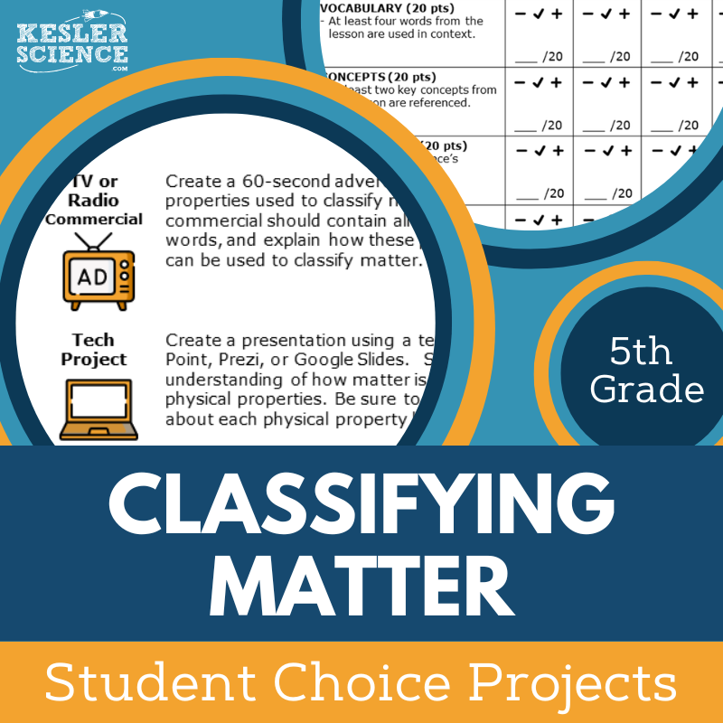 Cover Classifying Matter-1