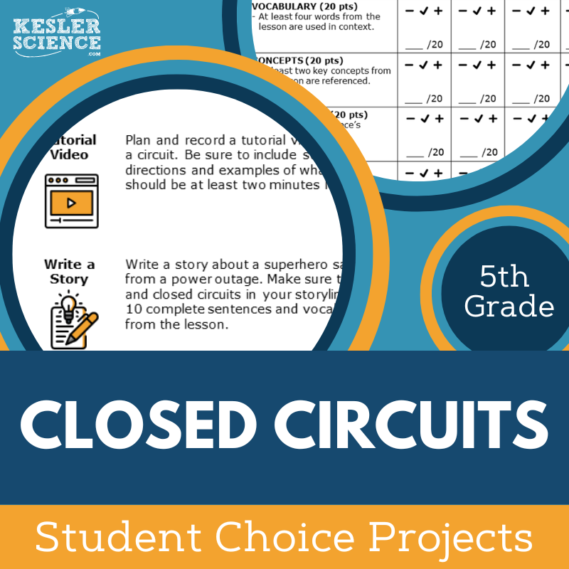 Cover Closed Circuits-1