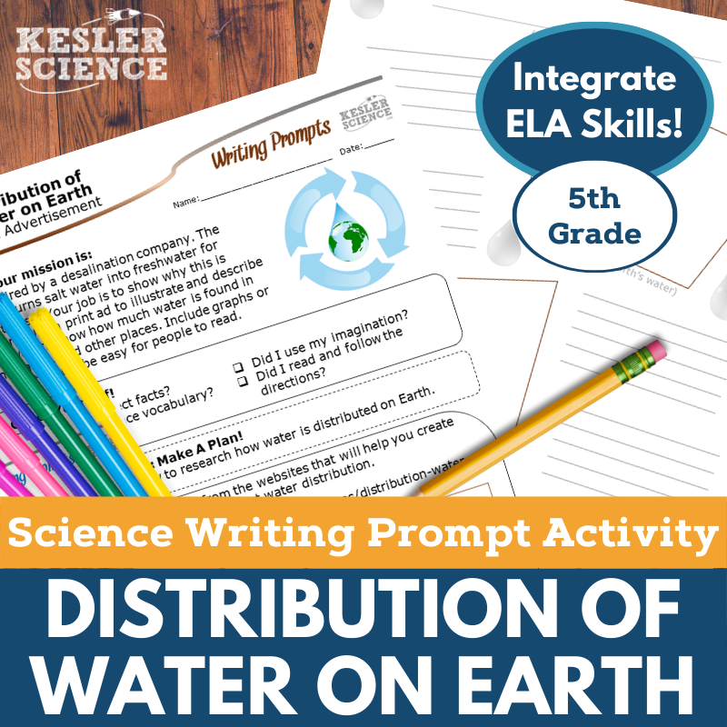 Cover Distribution of Water on Earth