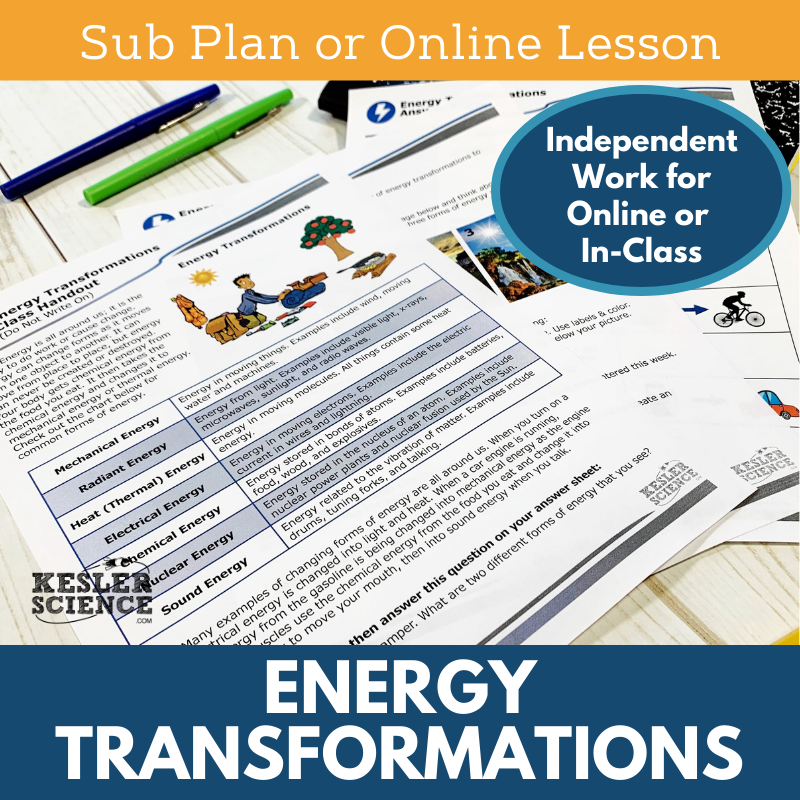 Cover Energy Transformations-3