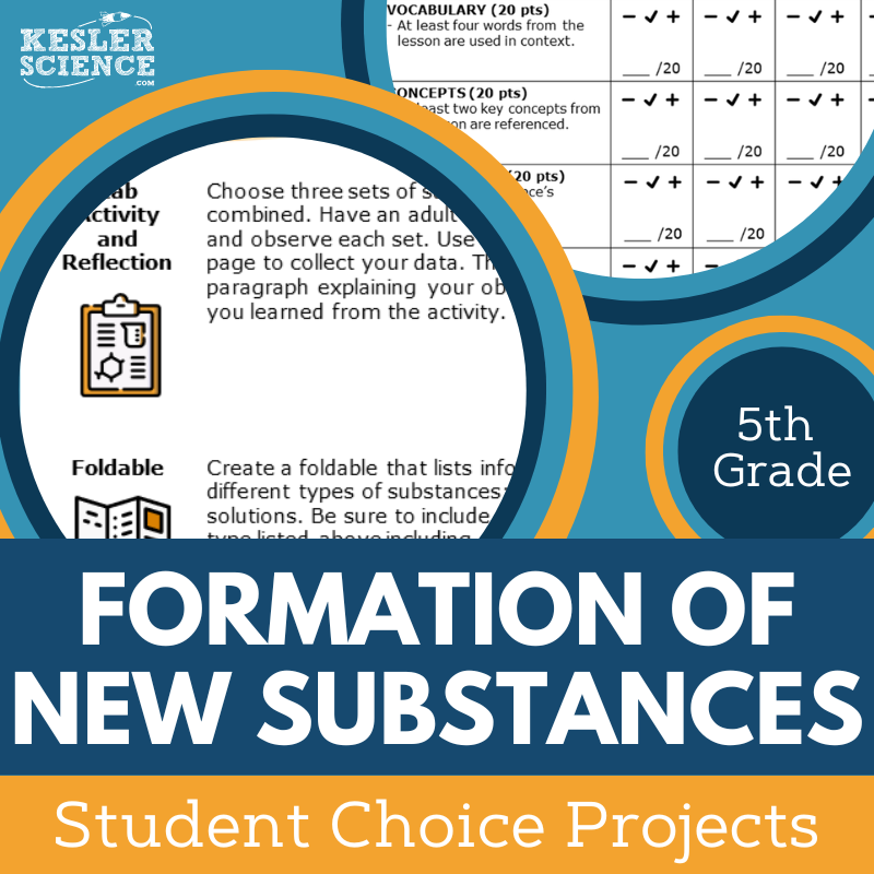 Cover Formation of New Substances