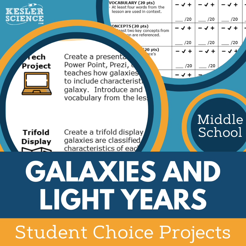 Cover Galaxies and Light Years