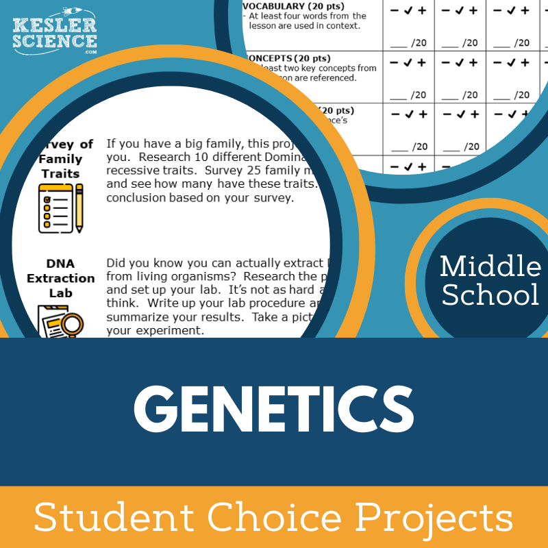 Cover Genetics