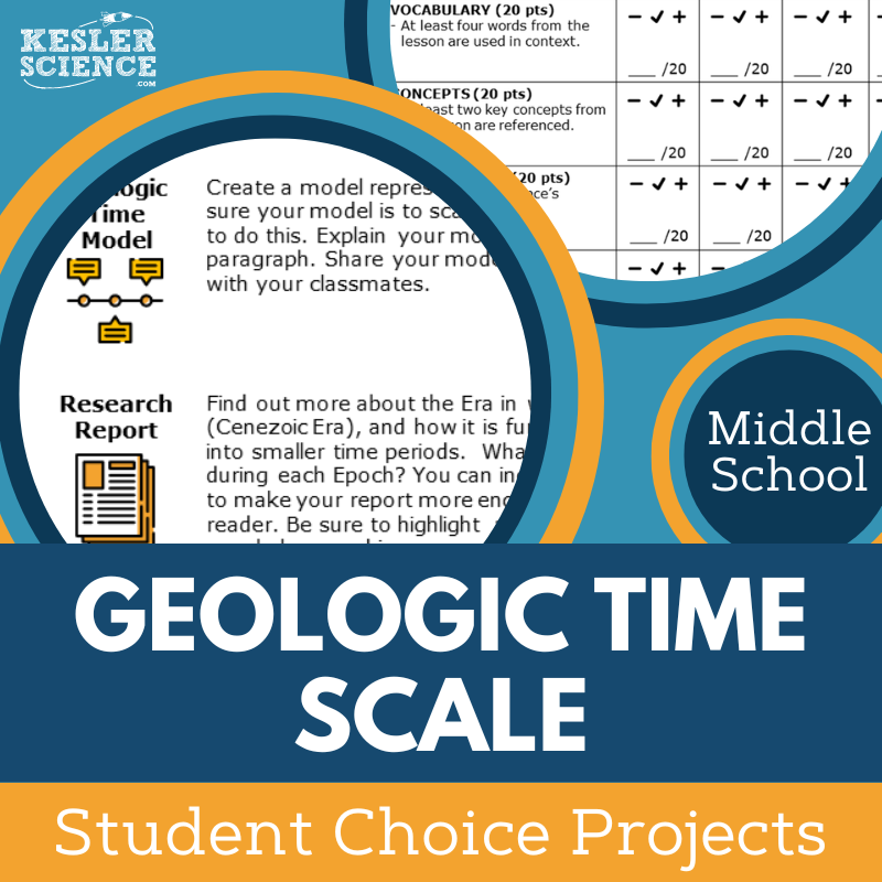 Cover Geologic Time Scale