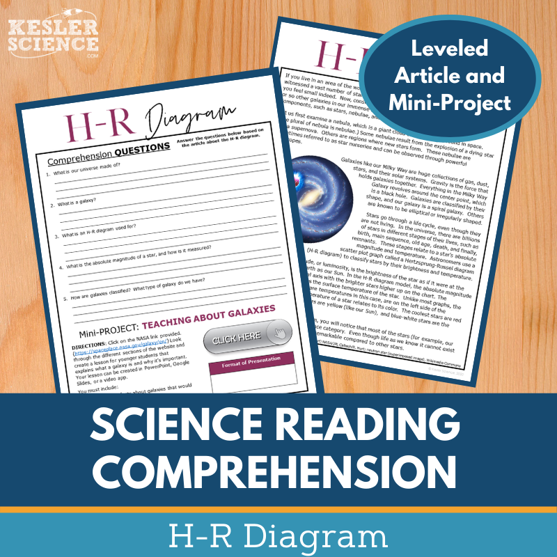 Cover H-R Diagram-1
