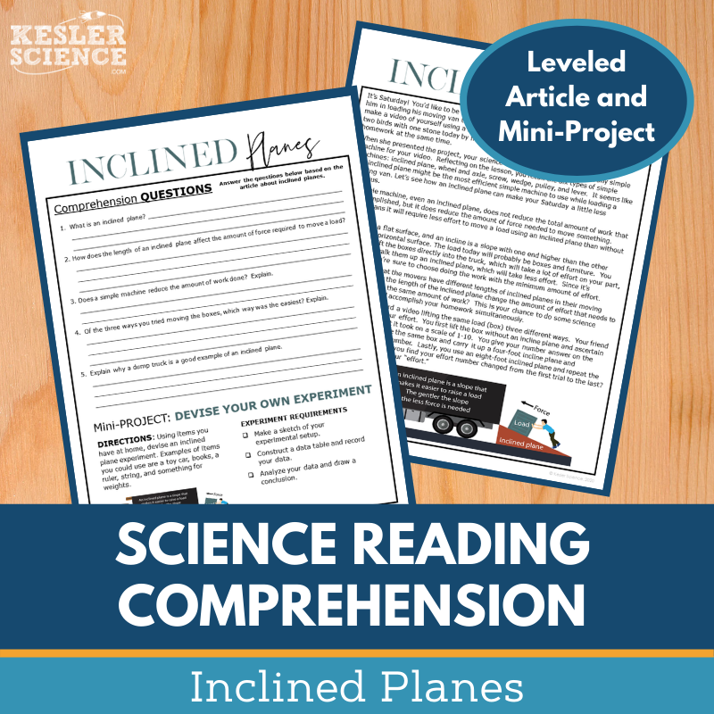 Cover Inclined Planes