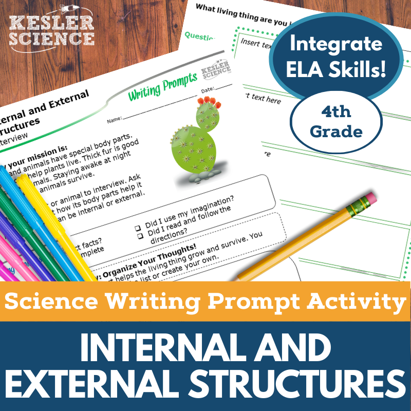 Cover Internal and External Structures