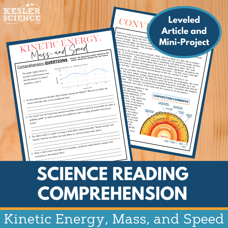Cover Kinetic Energy, Mass, and Speed