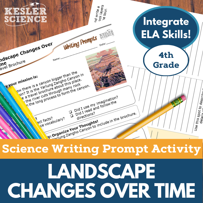Cover Landscape Changes Over Time