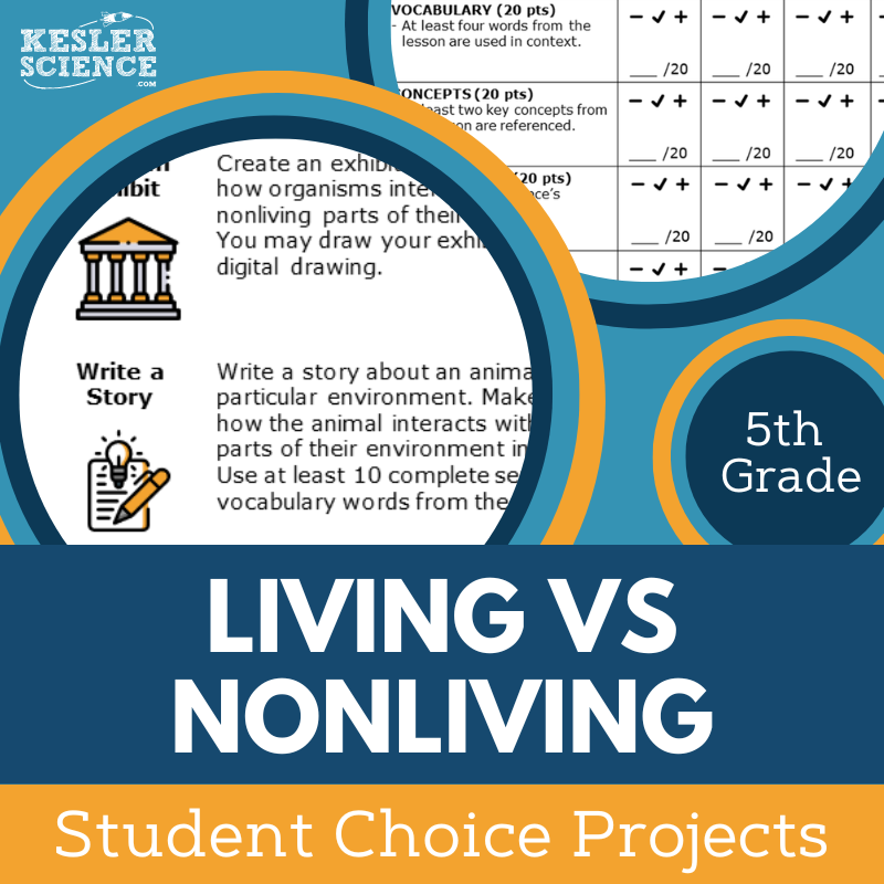 Cover Living vs. Nonliving