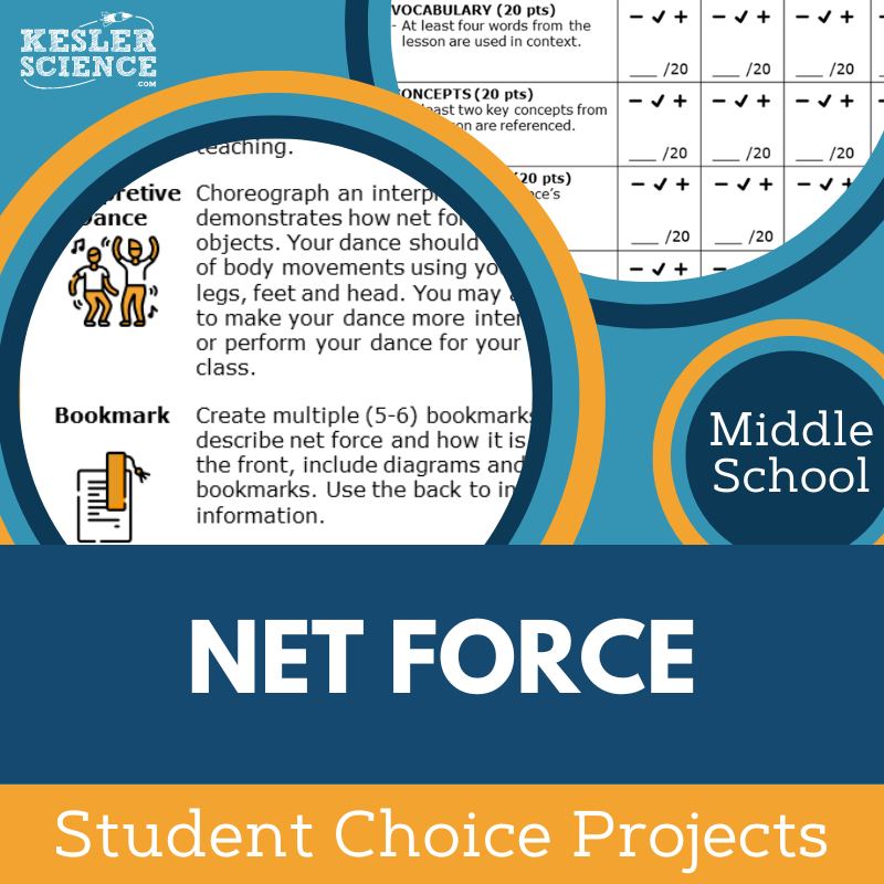 Cover Net Force-1