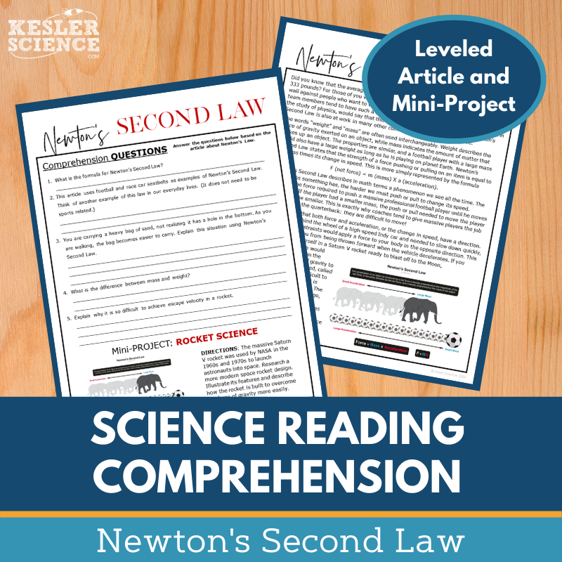 Cover Newtons Second Law-3