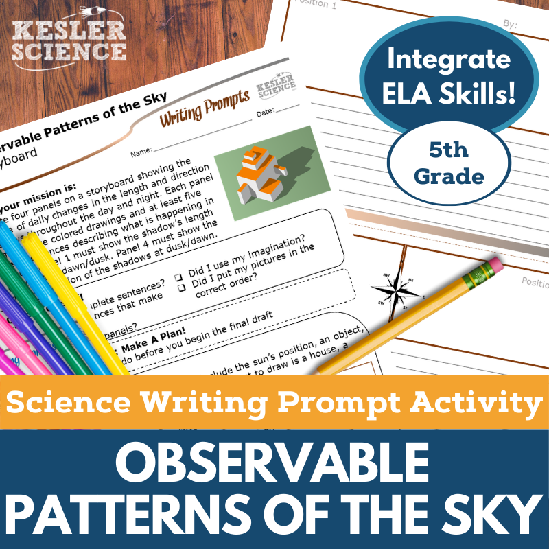 Cover Observable Patterns-1
