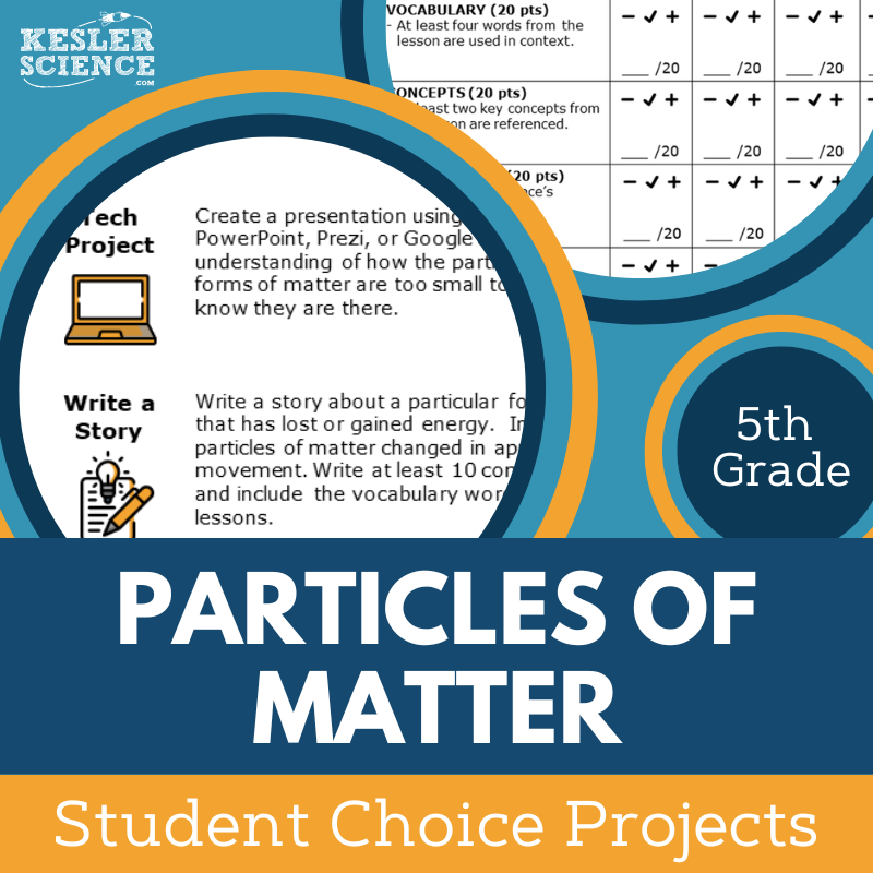 Cover Particles of Matter-1