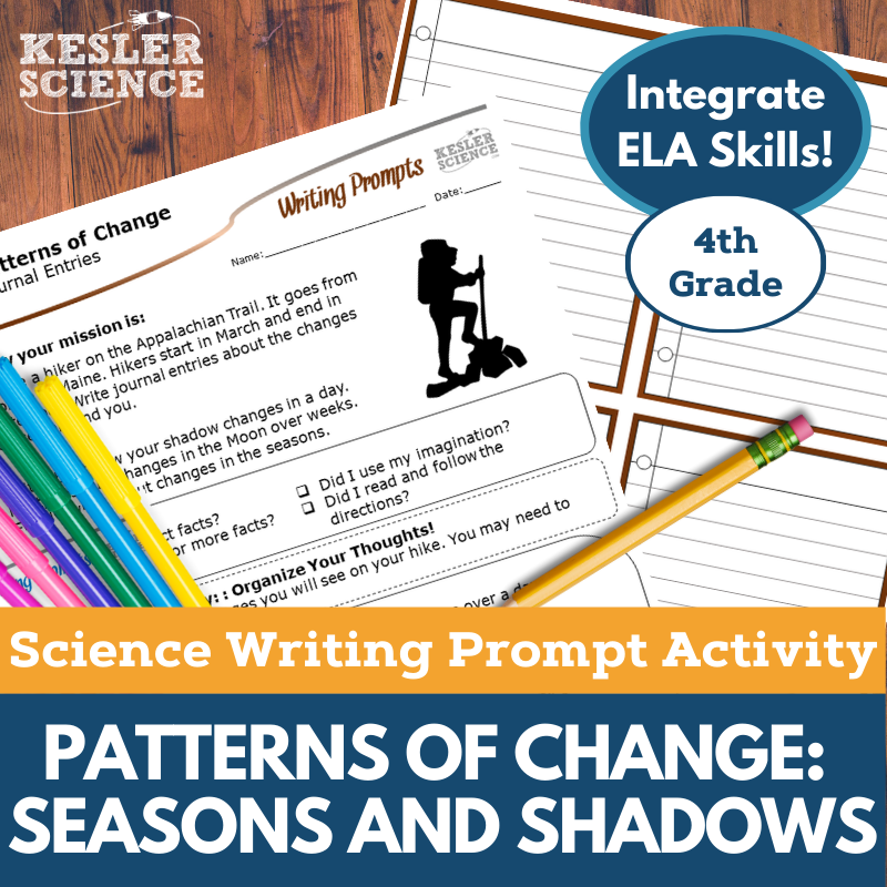 Cover Patterns of Change Seasons