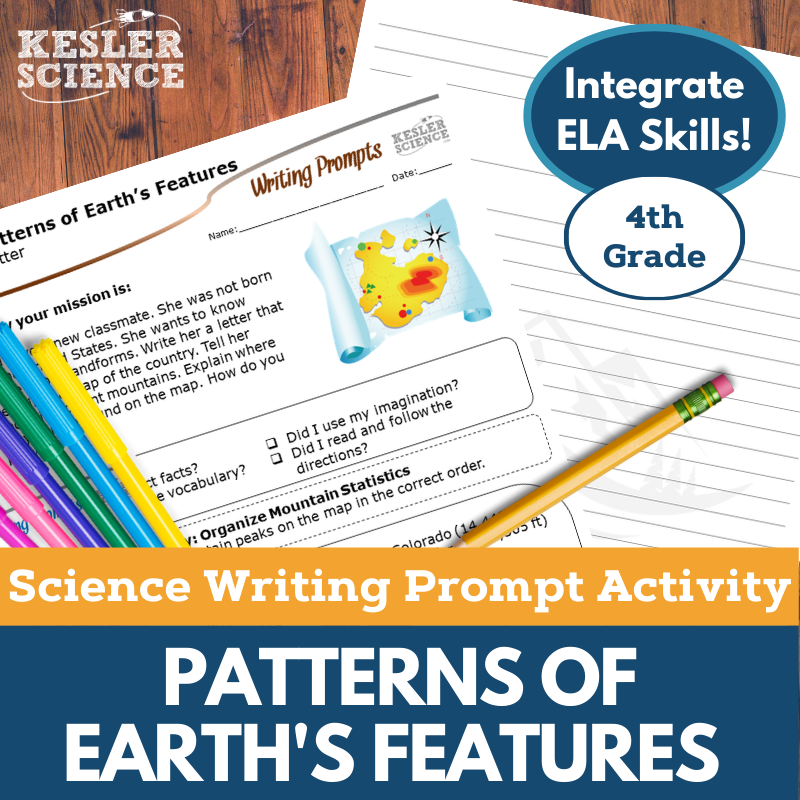Cover Patterns of Earths Features