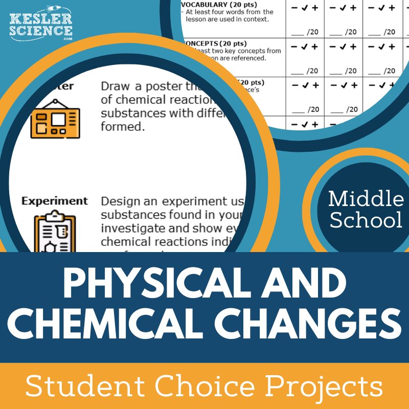 Cover Physical and Chemical Changes-2