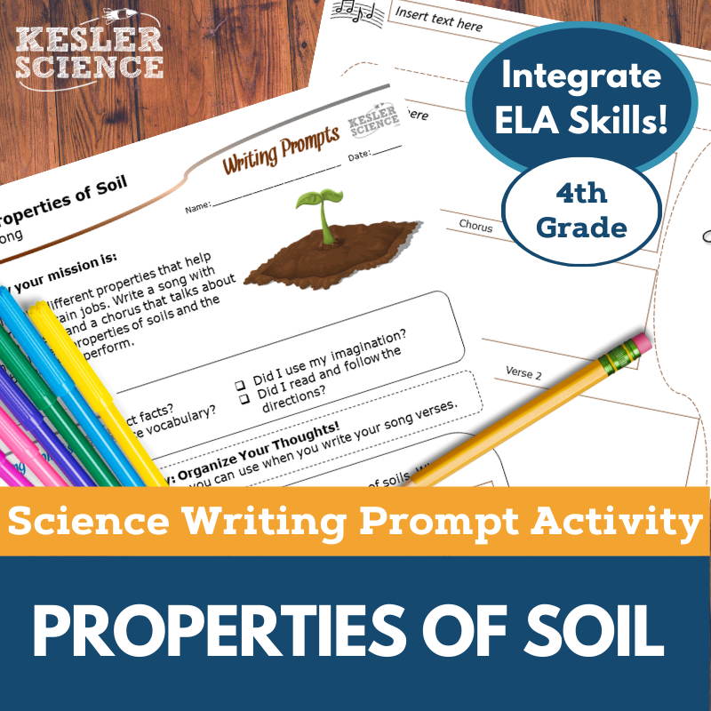 Cover Properties of Soil