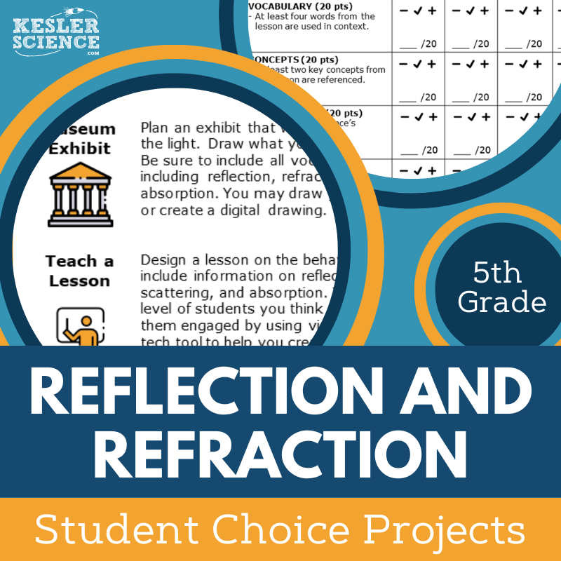 Cover Reflection and Refraction-1