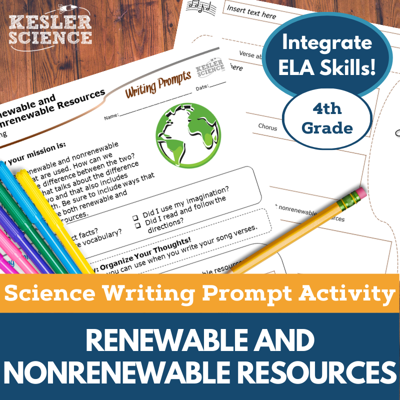 Cover Renewable and Nonrenewable Resources