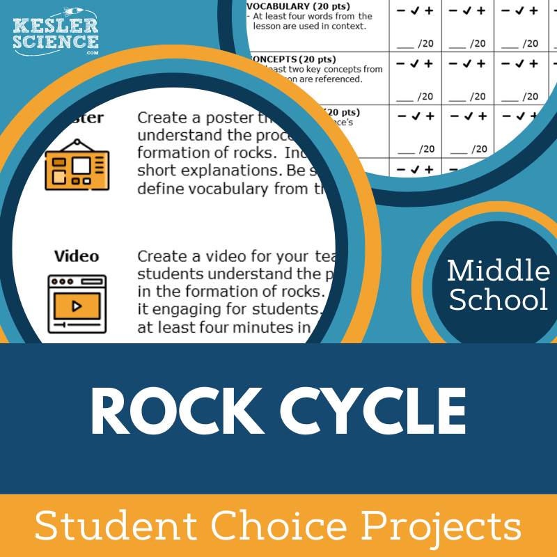 Cover Rock Cycle-2