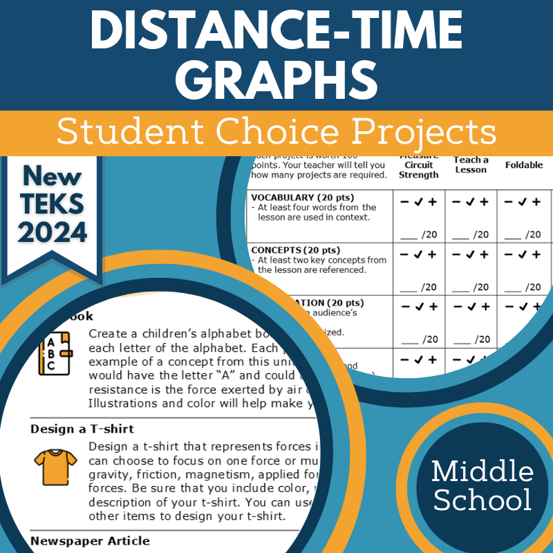 Cover SCRUBS NewTEKS DistanceTimeGraphs