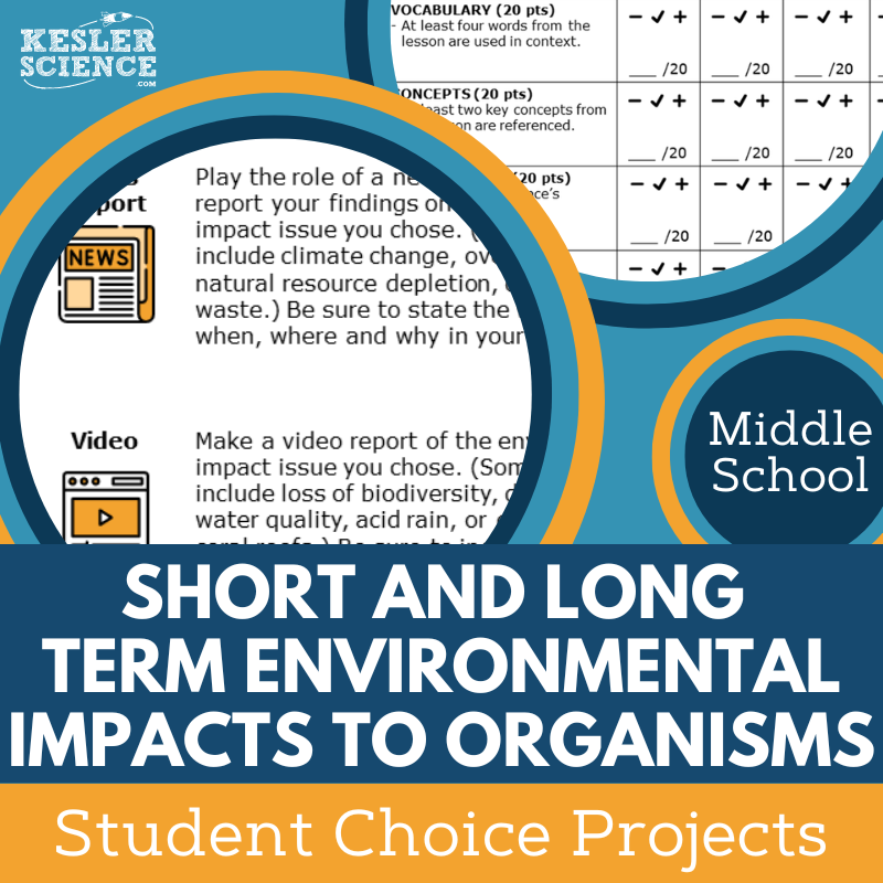Cover Short and Long Term Environmental Impacts to Organisms