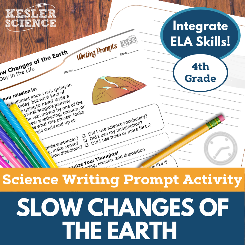 Cover Slow Changes of the Earth-1