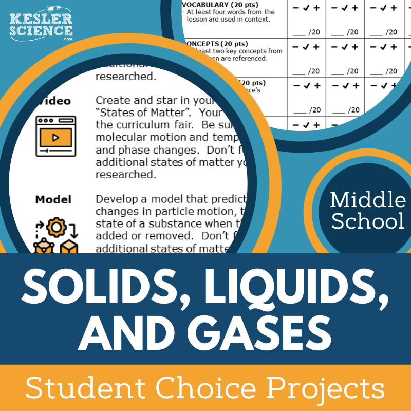 Cover Solids, Liquids, and Gases