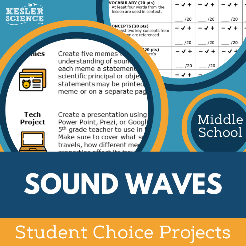 Cover Sound Waves