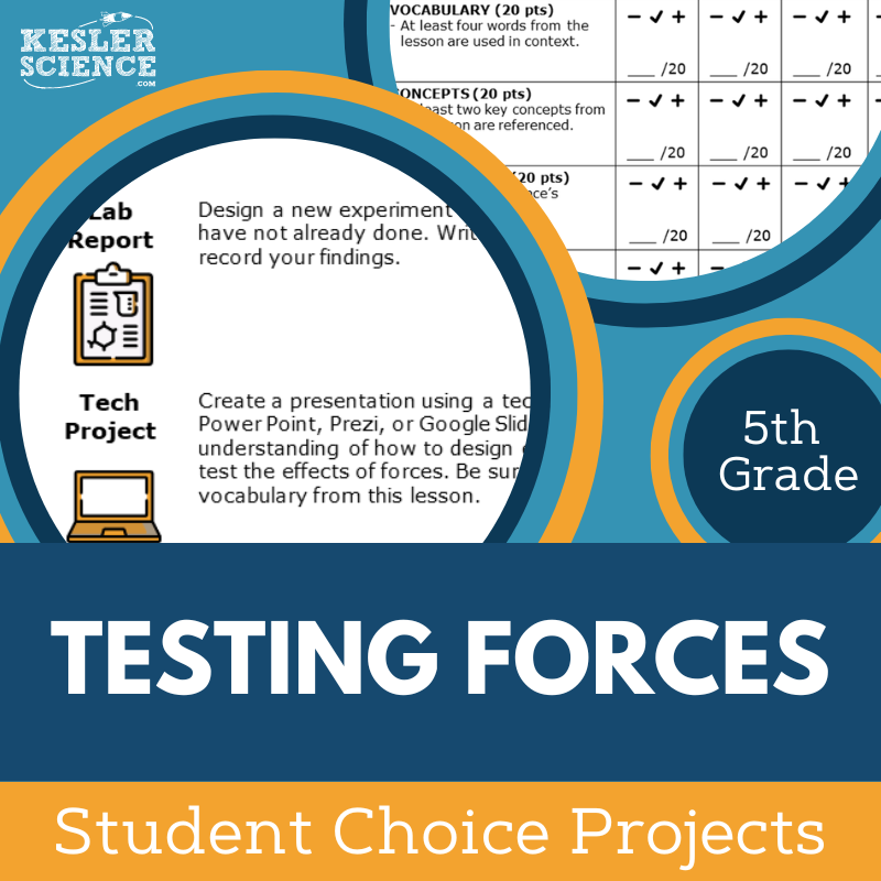 Cover Testing Forces-1