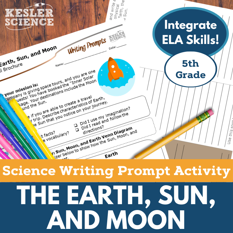 Cover The Earth Sun and Moon